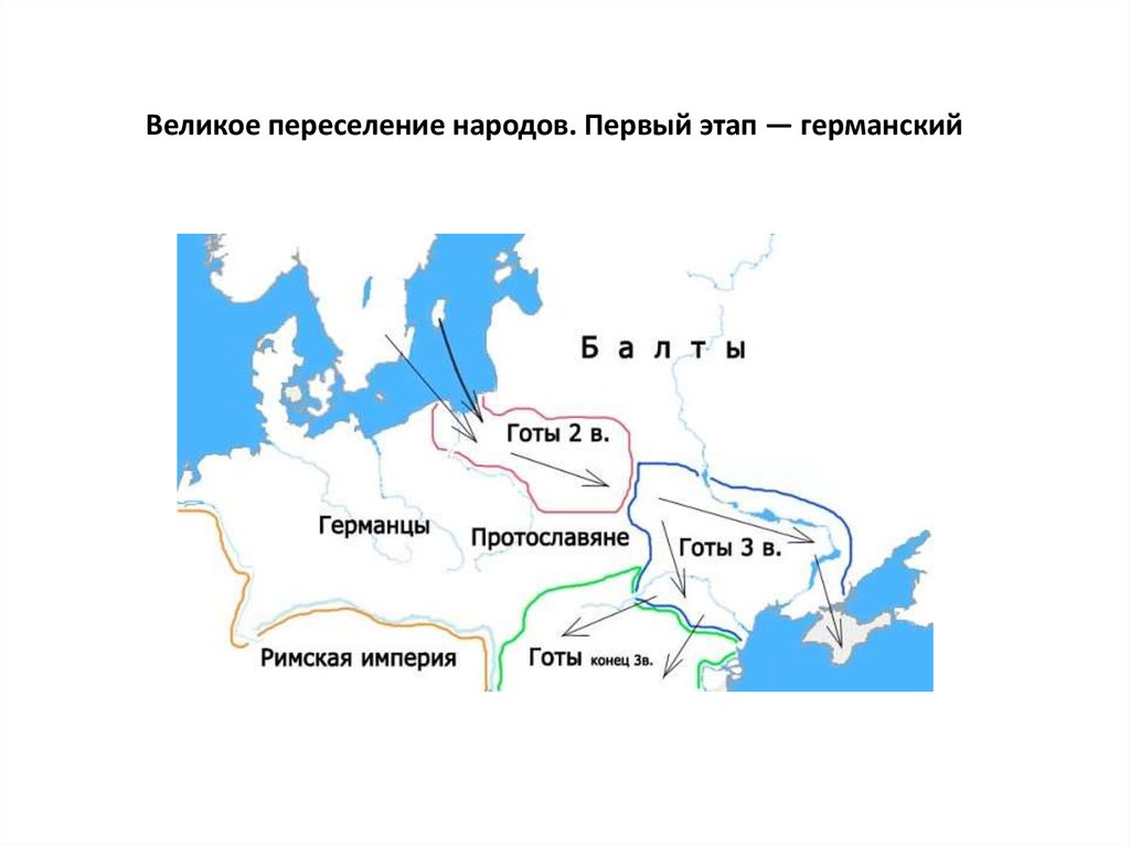 Крымские готы - презентация онлайн