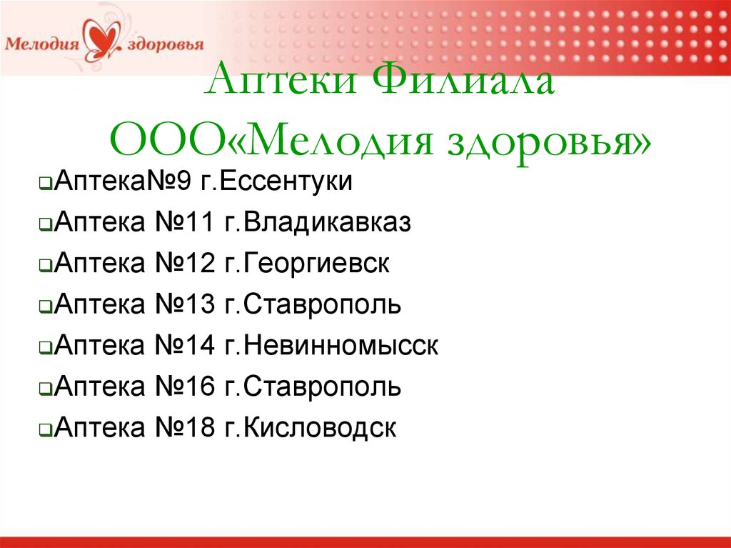 Справочная аптек номер. Справочник аптек. Справочная аптек Казань. Справочная аптек 003 Казань. Номер справочной аптек.