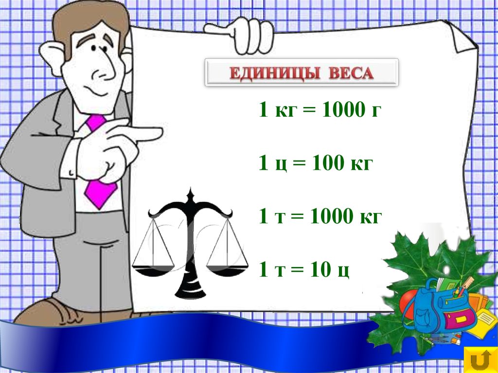 Единицы массы 3 класс презентация школа россии. Единицы веса 4 класс. Единицы массы 4 класс. Единицы измерения массы. Математика единицы массы.