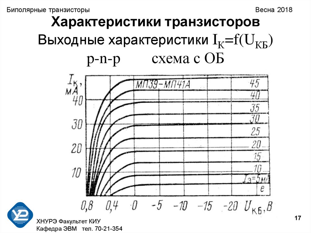 Используя семейство выходных характеристик транзистора кт312а в схеме с общим эмиттером определить