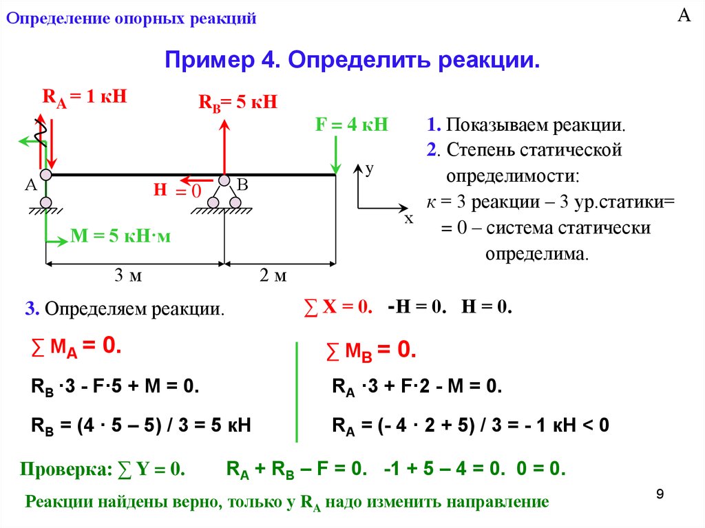 Определение изображения переходной величины