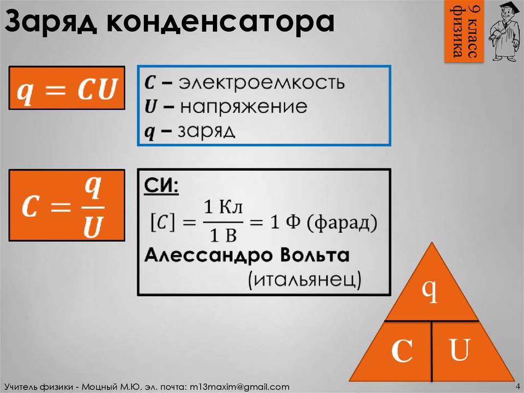 Какова энергия заряженного конденсатора