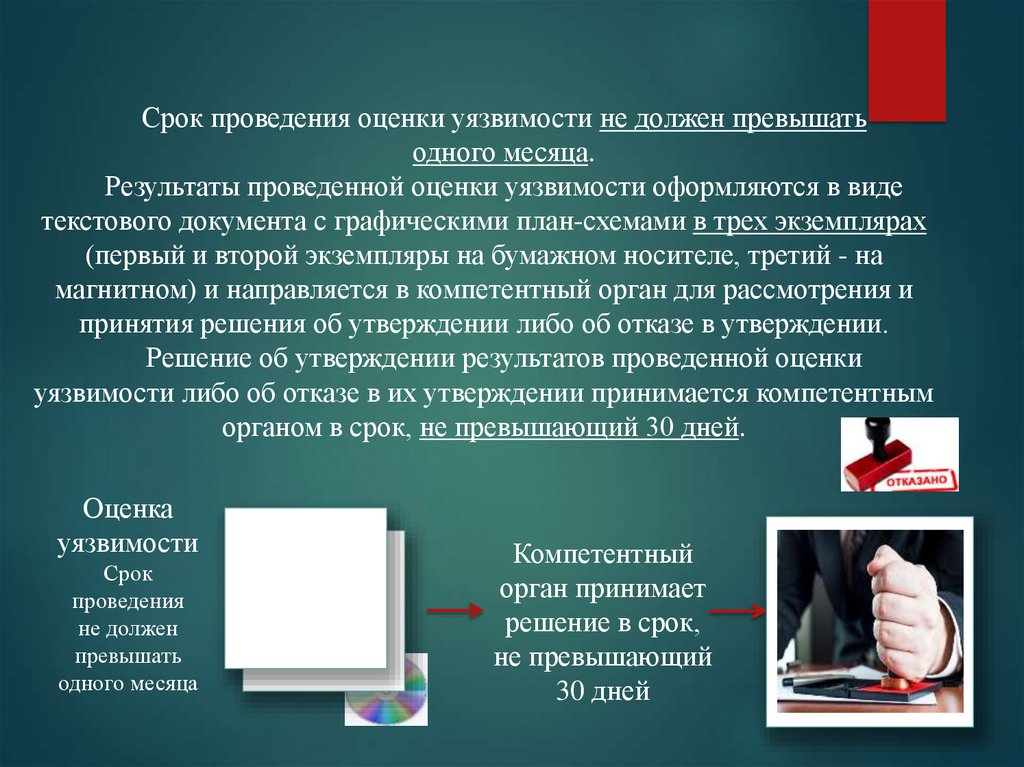 Утверждение результатов оценки уязвимости. Оценка уязвимости картинки. Уязвимость документы в электронном виде. Уязвимости полов. Методические рекомендации по проведению оценки уязвимости купить.