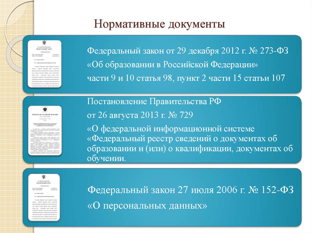 Фис фрдо документы об обучении. Федеральный реестр сведений о документах об образовании. Федеральный реестр документов об образовании. Реестр ФРДО. Виды документов об образовании таблица.