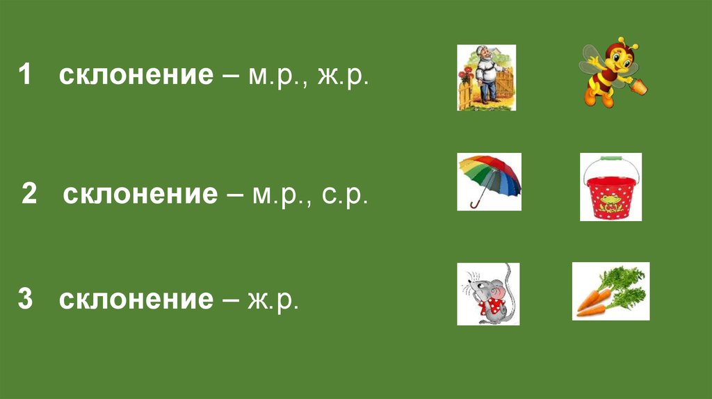 Ягодки склонение. 1 Склонение. Ягоды первого склонения. Огонь 3 склонение. 1 Склонение м.р, ж.р голова.