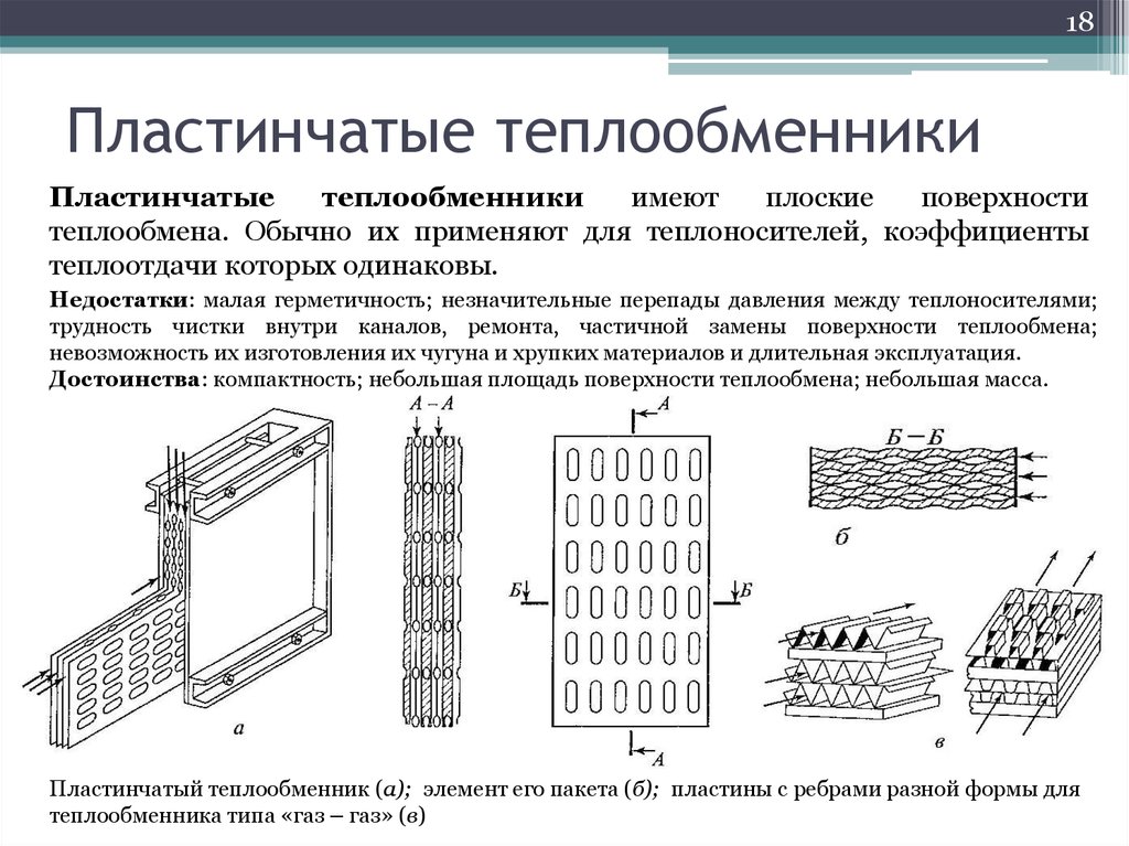 Пластинчатые теплообменники