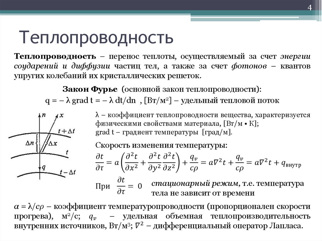 Уравнение теплопроводности закон фурье. Формула Фурье для теплопроводности. Скорость движения частиц теплопроводность. Теплопроводность формула физика. Теплопроводность.