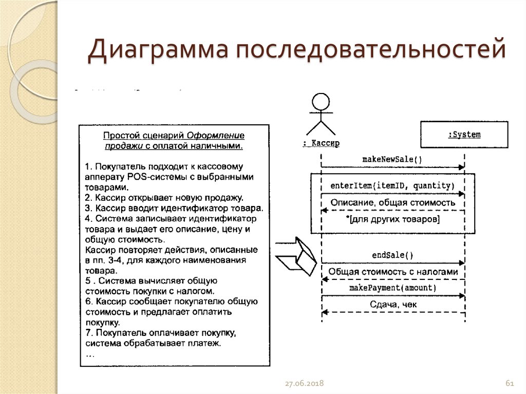 Количество описание