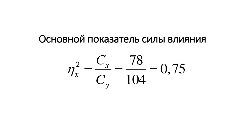 Основной показатель силы влияния