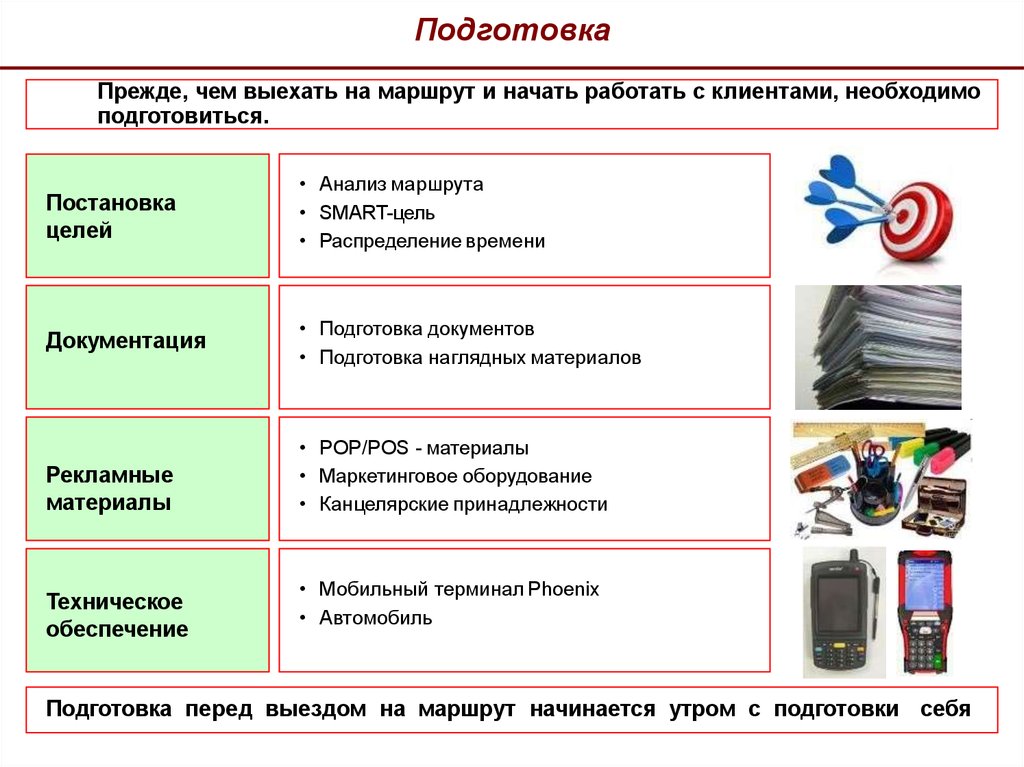 Маркетинговое оборудование