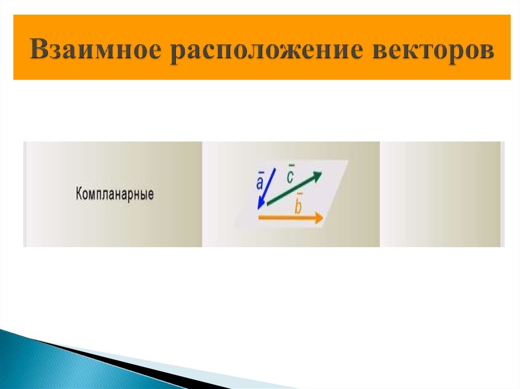 Взаимный вектор. Взаимное расположение векторов. Расположение вектор. Взаимное расположение векторов в пространстве. Определить взаимное расположение векторов.