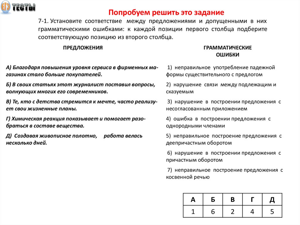 Те кто с детства стремится к мечте часто реализует свои жизненные планы