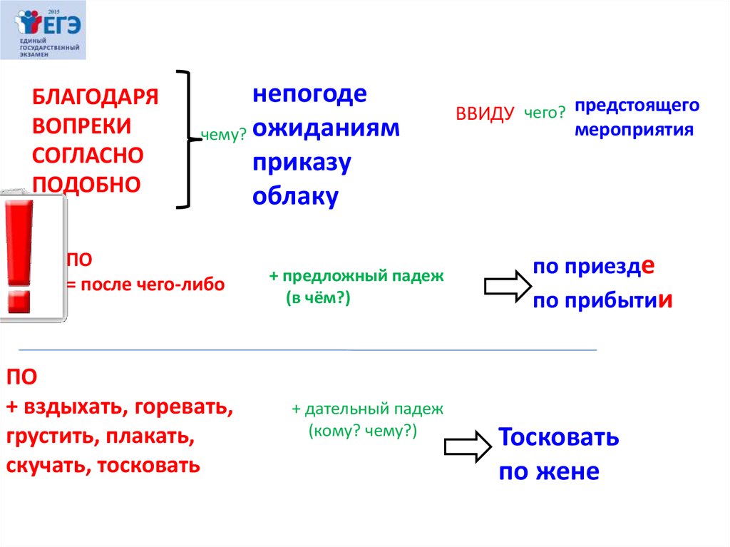 Согласованная норма