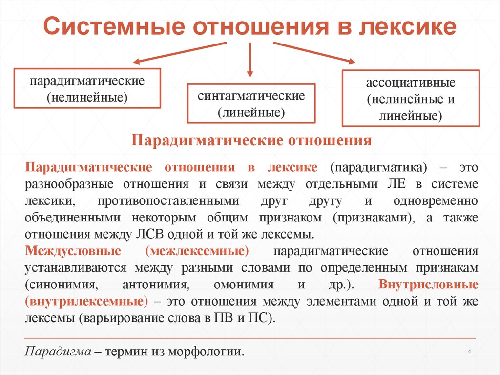 Какие отношения между словами. Типы системных отношений в лексике. Системные связи в лексике. Типы отношений в лексической системе. Синтагматические и парадигматические отношения в лексике.