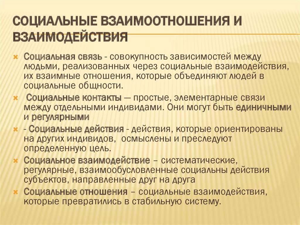 Виды социального взаимодействия презентация