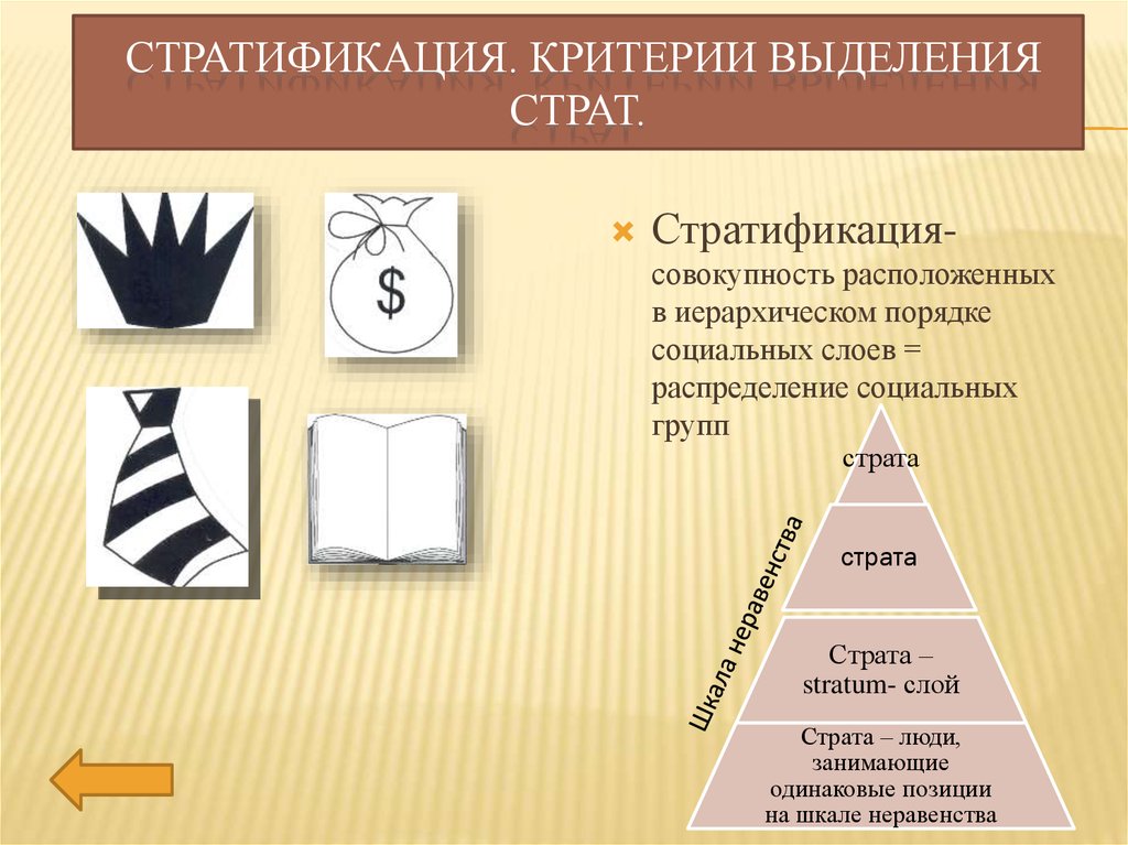 Выделять критерии социальной стратификации. Критерии социальной стратификации. Критерии стратификации общества. Критерии стратификации современного общества. Критерии стратификации схема.