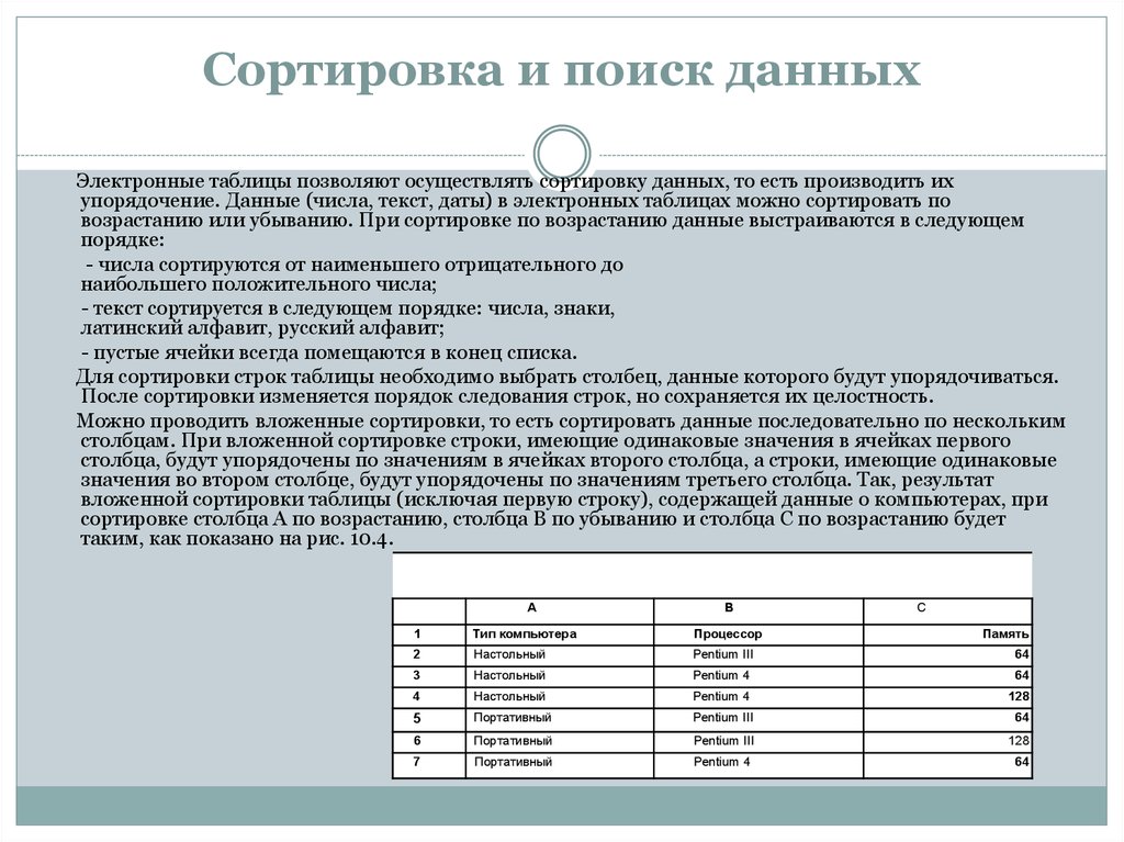 Правила набора текста поиск информации в интернете 2 класс технология презентация