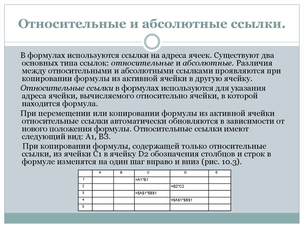 В какой изобразительной работе в качестве метода применяется образец