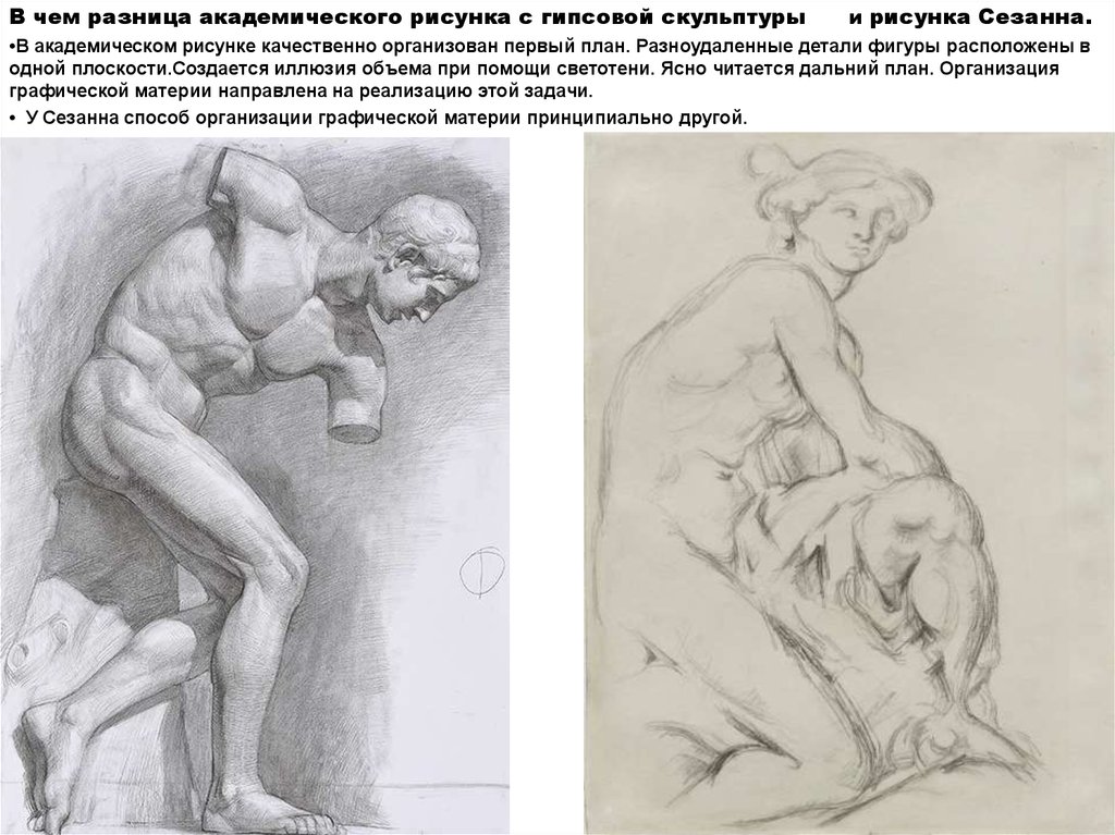 Рисунок и живопись разница