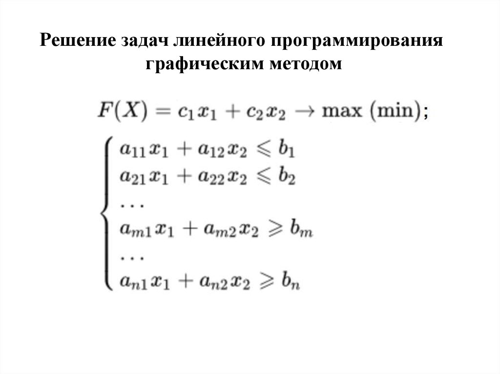 Леоненков а в решение задач оптимизации в среде ms excel