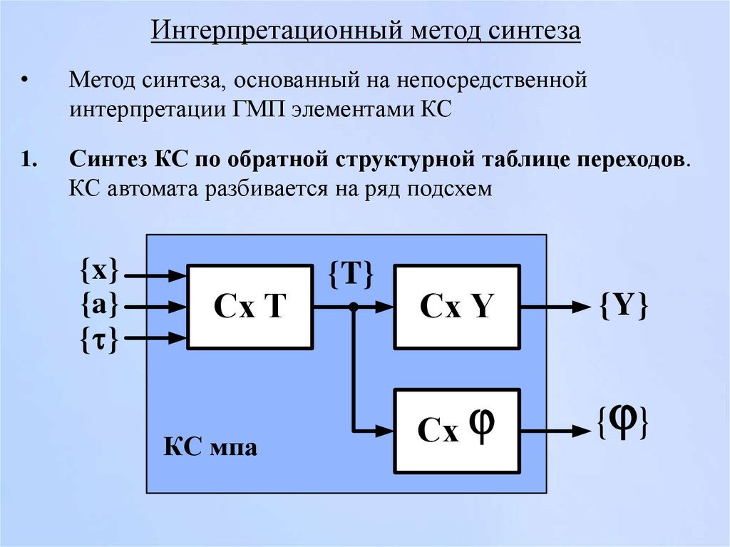 Получение сигналов