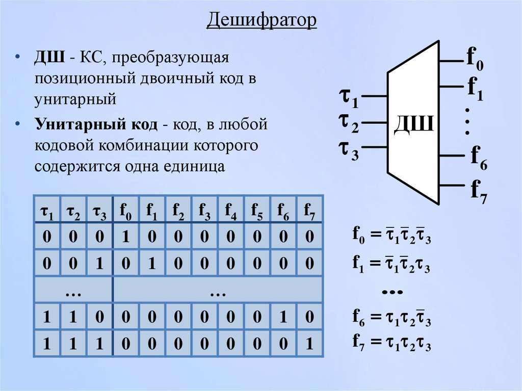 Двоичный дешифратор