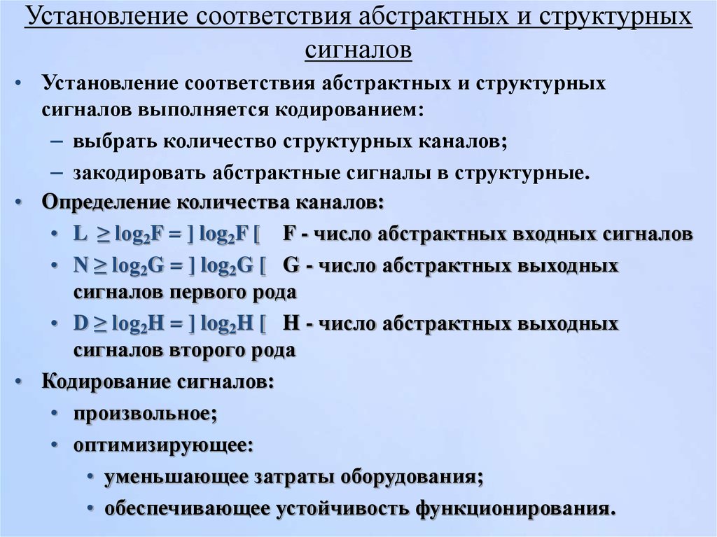 Вопросов на установление соответствия