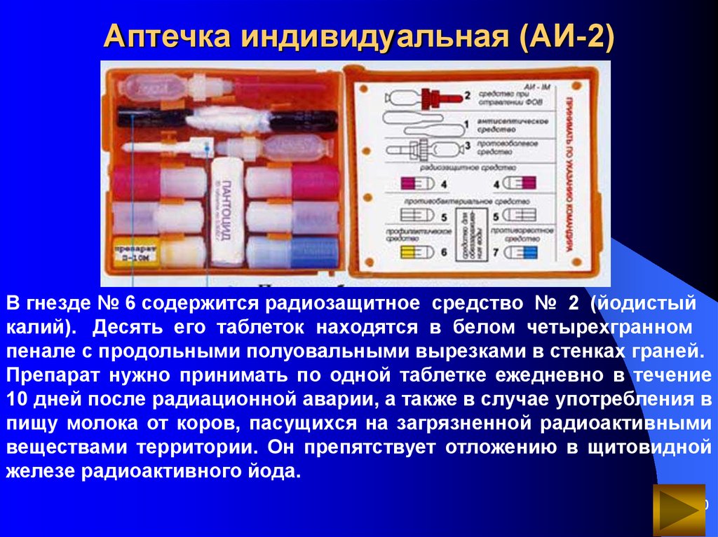 Что находится в аптечке индивидуальной аи 2. Аптечка индивидуальная АИ-2 йодид калия. Индивидуальная аптечка радиозащитное средство. Аптечка АИ 2 радиоактивное заражение. Антидот аптечки АИ 2 индивидуальной.