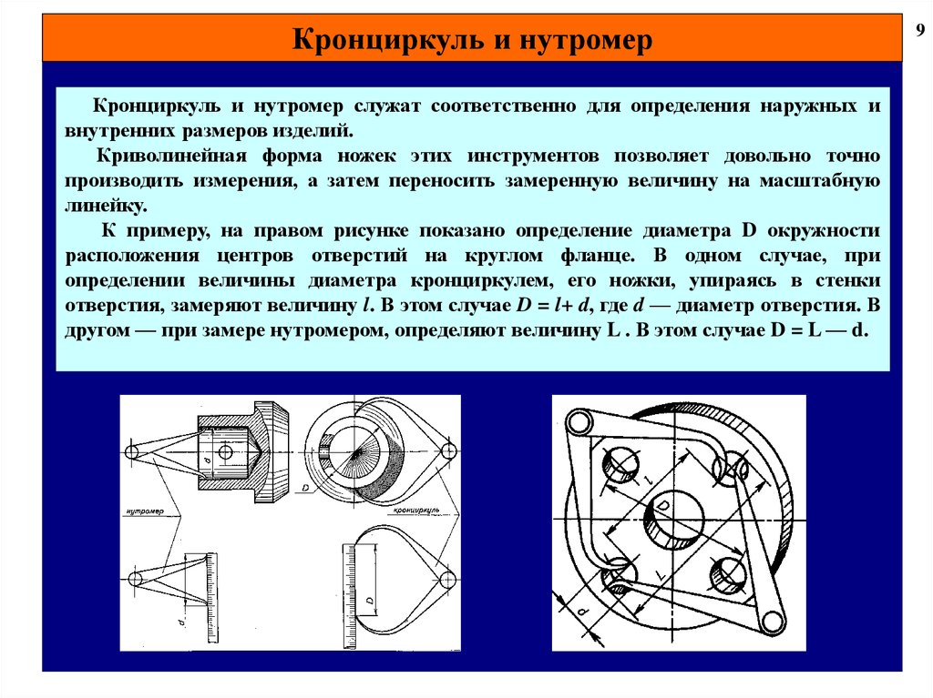 Положение детали. Этапы выполнения эскиза. Эскизы правила их выполнения. Правила выполнения эскизов. При выполнении эскизов допускается.