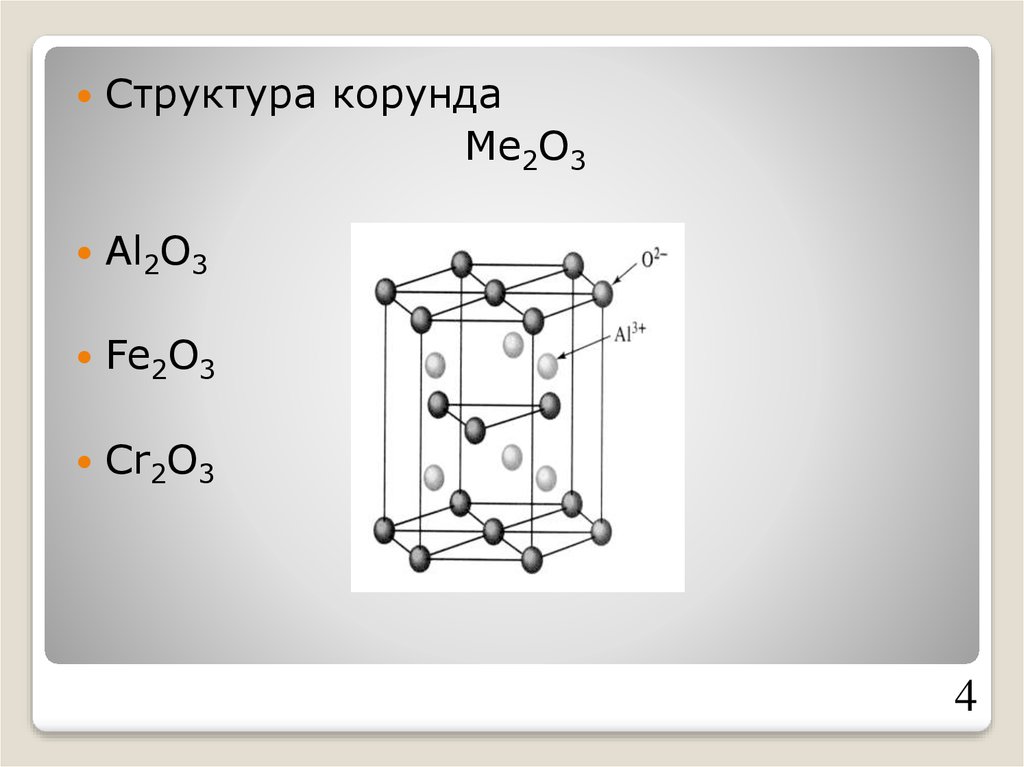 Al2o3 тип связи и схема образования