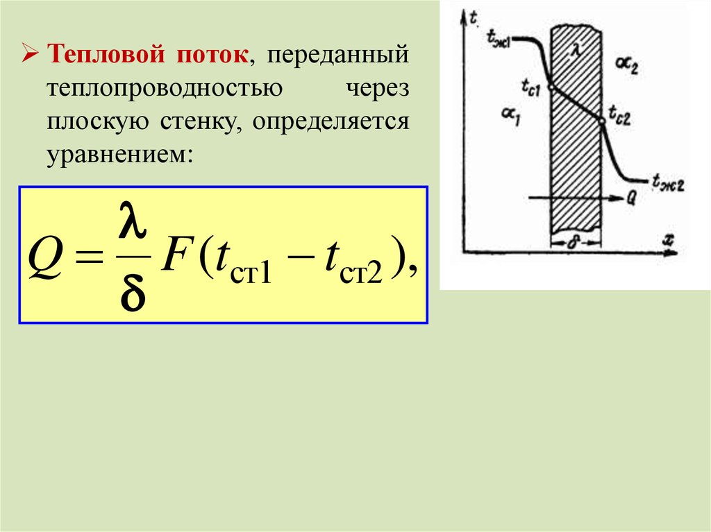 Термическое сопротивление теплопроводности. Тепловой поток через плоскую стенку. Термическое сопротивление теплопроводности плоской стенки. Теплопередача через плоскую стенку. Термическое сопротивление однослойной плоской стенки определяется.