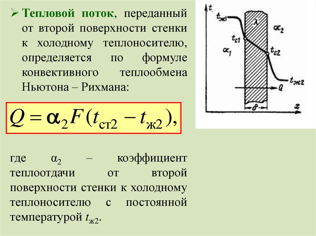 Непрерывное перемещение теплового потока от обогреваемой поверхности образца вглубь