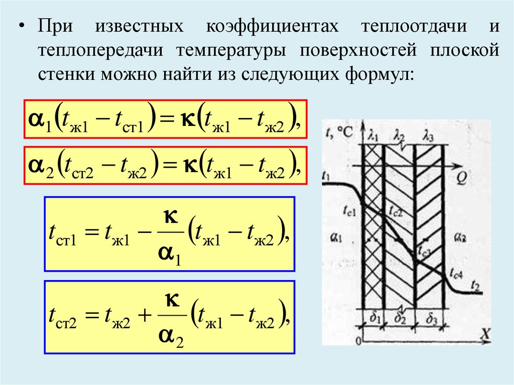 Теплообмен сред. Коэффициент теплопередачи для плоской стенки. Теплоотдача; теплопередача; сложный теплообмен.. Коэффициент теплоотдачи стенки. Коэффициент теплоотдачи плоской стенки.