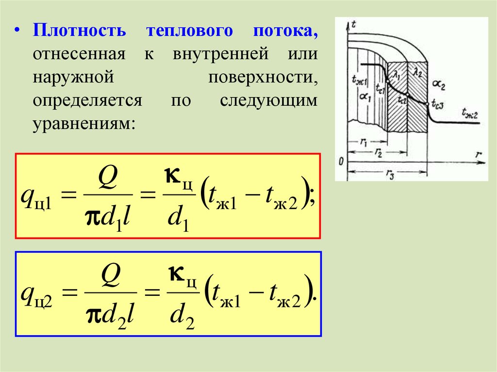 Определите плотность теплового потока