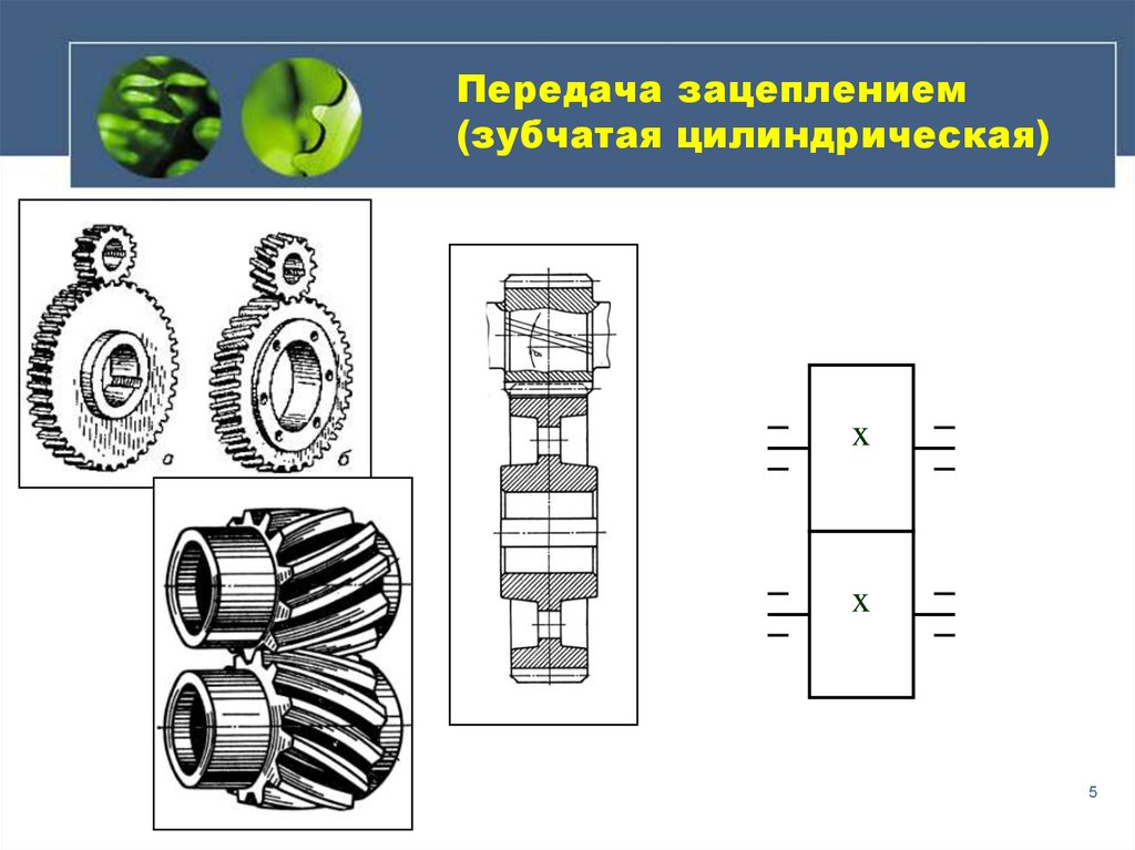 Схема цилиндрической зубчатой передачи