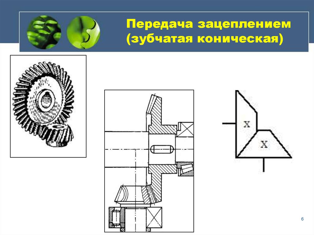 Прямозубая коническая передача схема