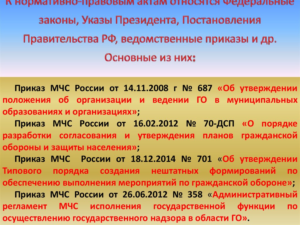 Приказ мчс от 14.11 2008 no 687. Приказы МЧС России. Главные приказы МЧС. 640 Приказ МЧС. Приказы пожарной охраны МЧС России.