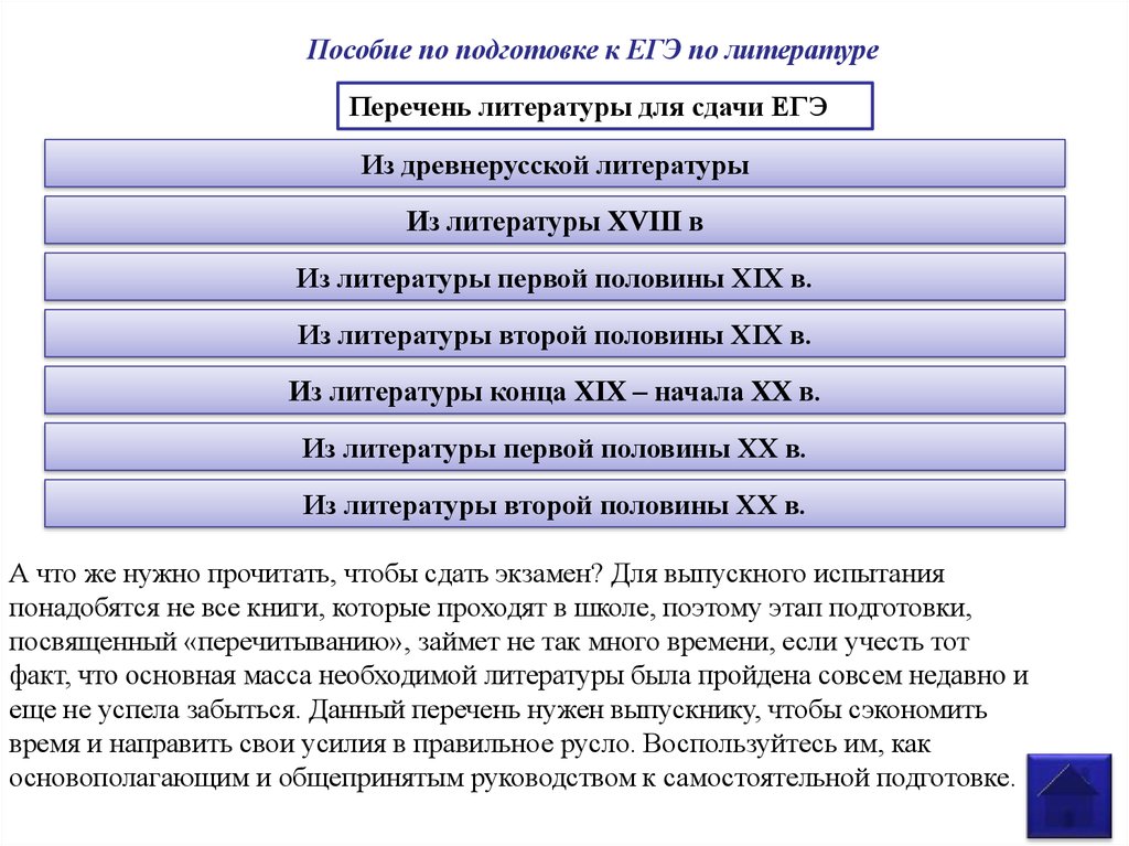 Исследование произведений егэ