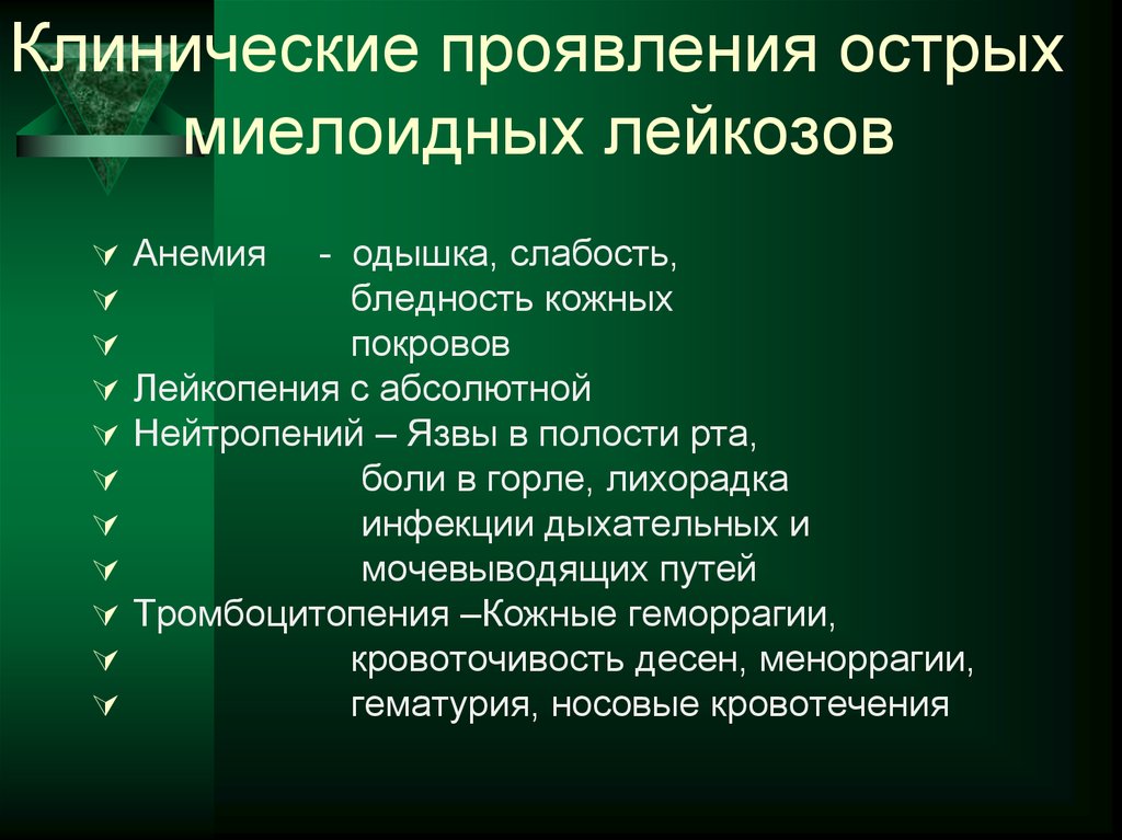 Проявления лейкоза. Клинические проявления острого лейкоза.