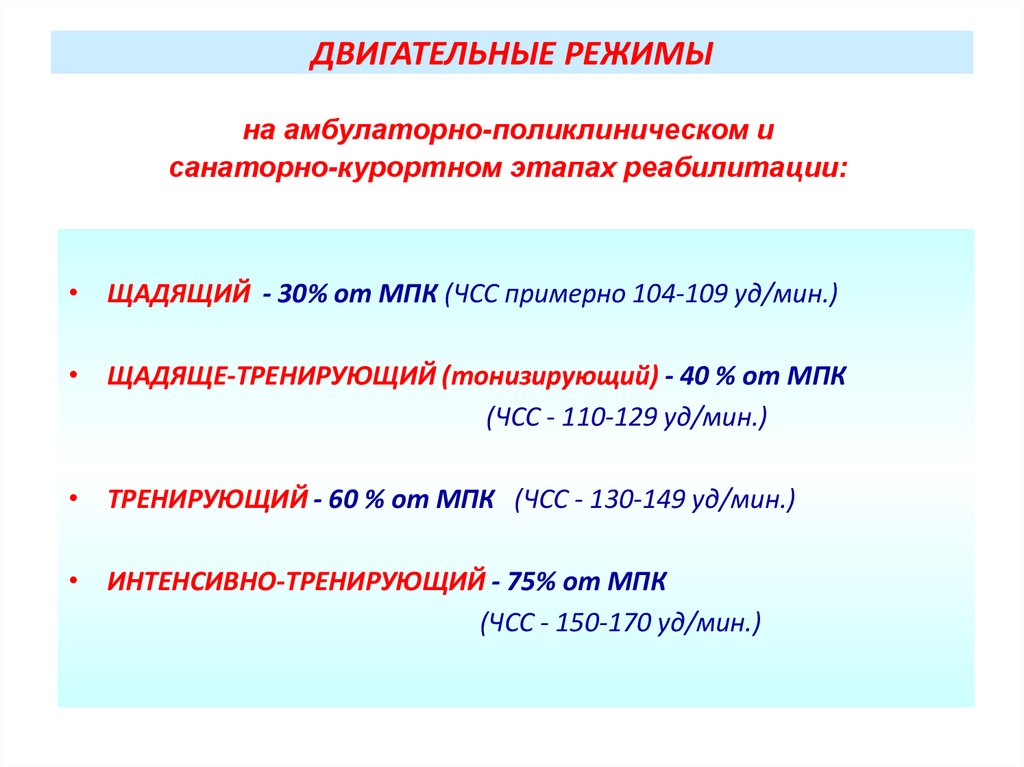 Основа двигательных режимов