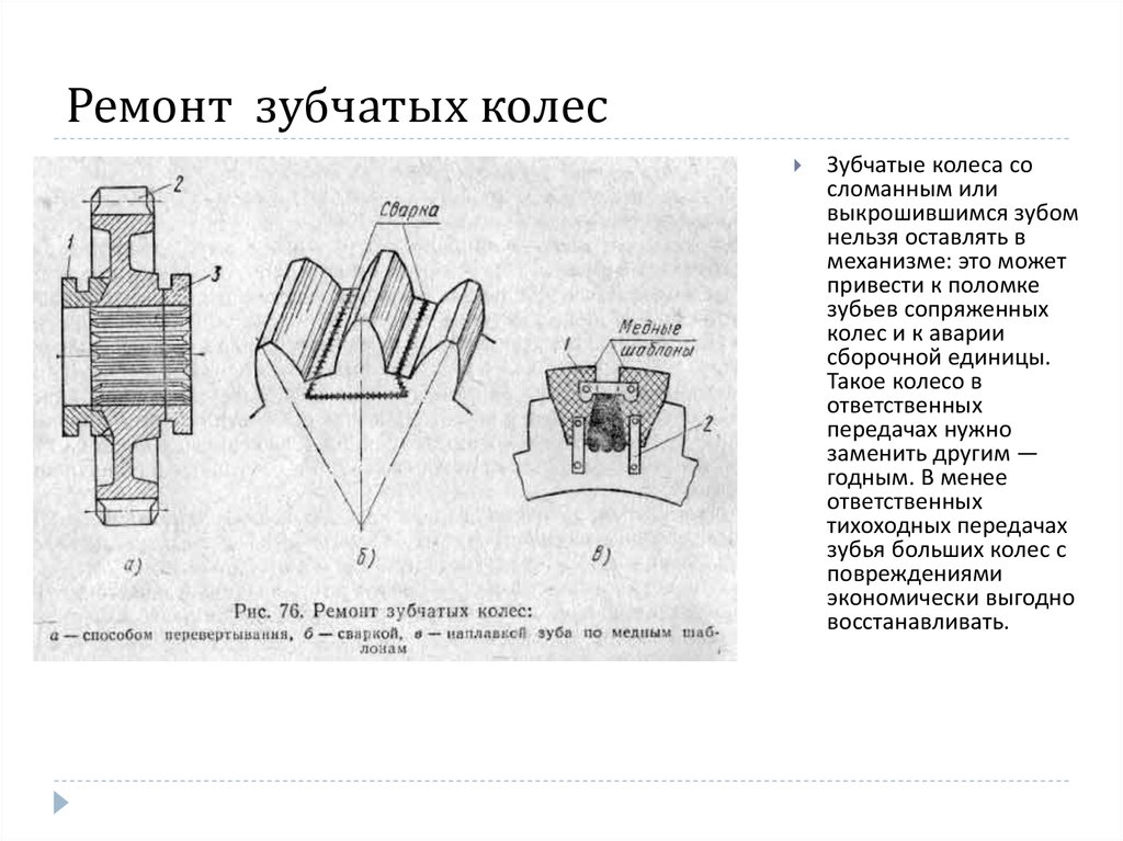 Восстановление зубчатых колес