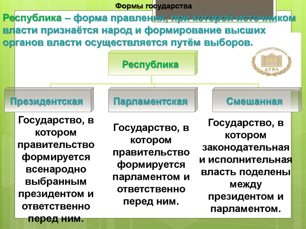 Идеологическая политика в социальной сфере презентация