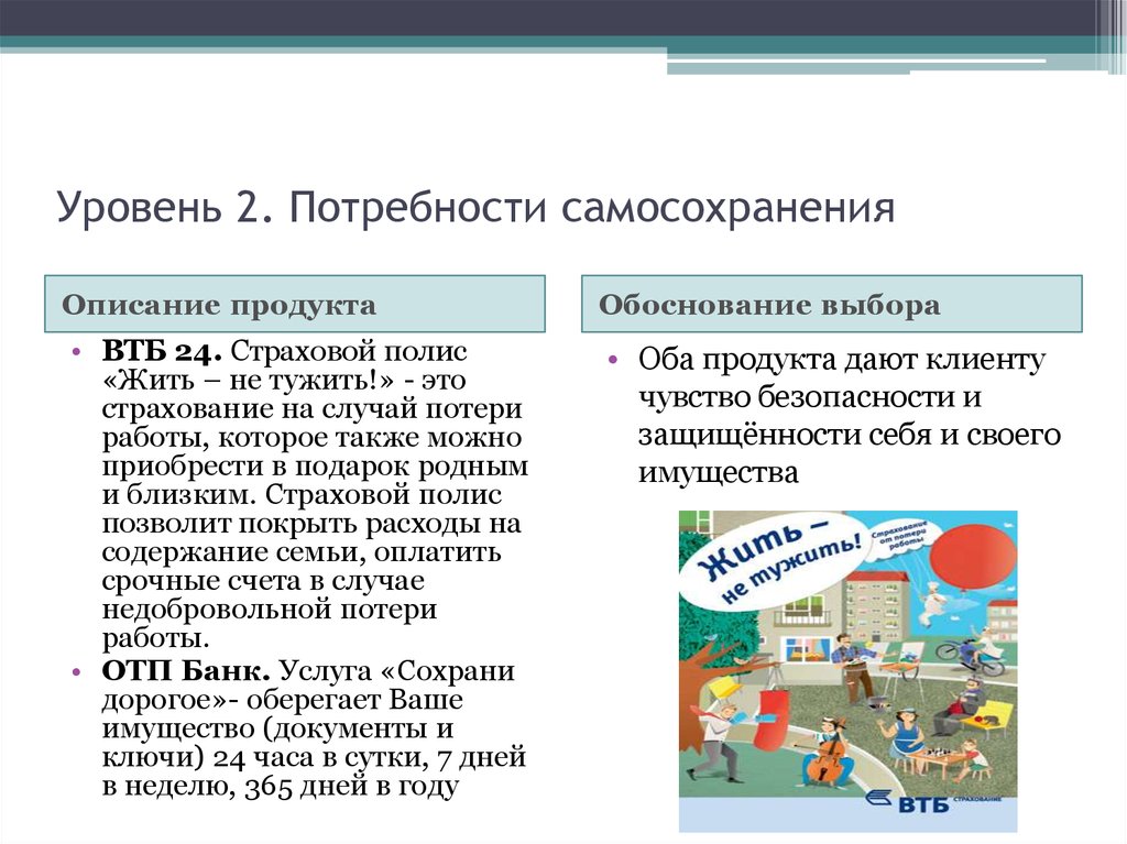 Удовлетворение потребностей потребителей. Потребность в самосохранении. Потребности человека самосохранение. Самосохранение это какая потребность. Потребности в самосохранении примеры.