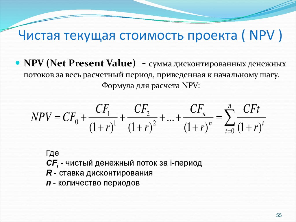 Модель чистой приведенной стоимости для финансового обоснования проекта учитывает