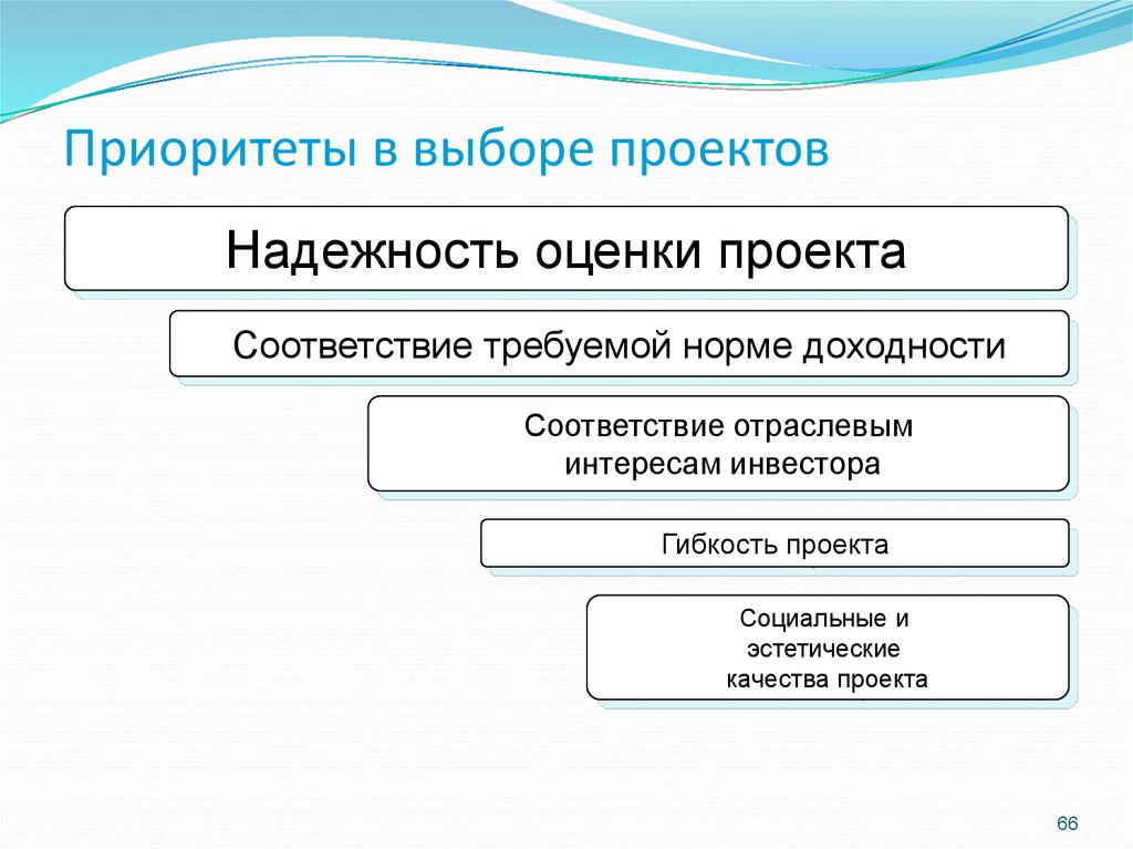 Проектный выбор. Оценка надежности проекта. Приоритеты выбора проекта. Надежность проекта. Направления реального инвестирования.