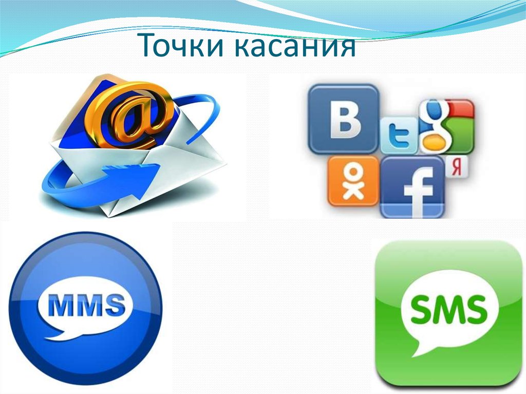 Точки касания