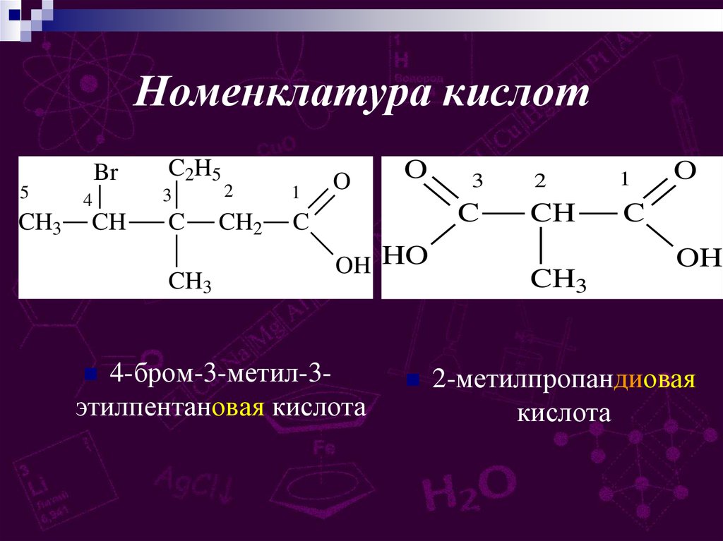Диметил бром. 4 4 Диметил 3 этилпентановая кислота 2. 2 Метилпропандиовая кислота. Номенклатура 2-Амино-3-пентановой кислоты. 2 Метил 2 этилпентановая кислота.