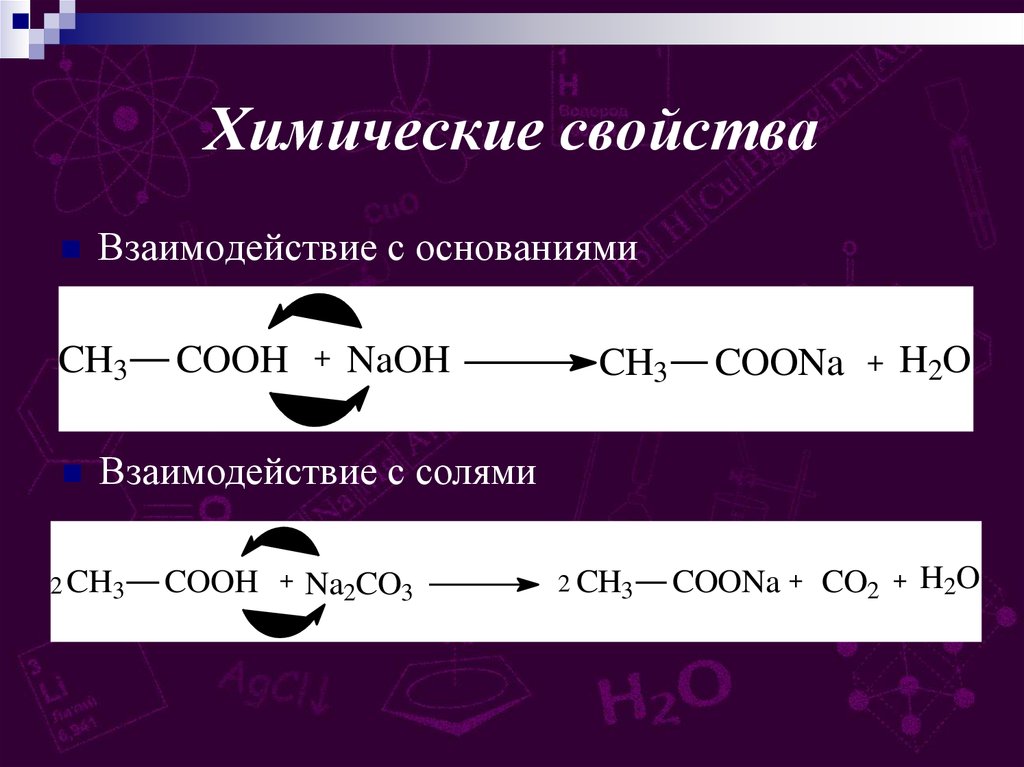Какие свойства уксусной кислоты сходны со свойствами. Взаимодействие карбоновых кислот с основаниями. Реакция карбоновых кислот с основаниями. Взаимодействие карбоновых кислот с щелочами. Карбоновые кислоты с основаниями.