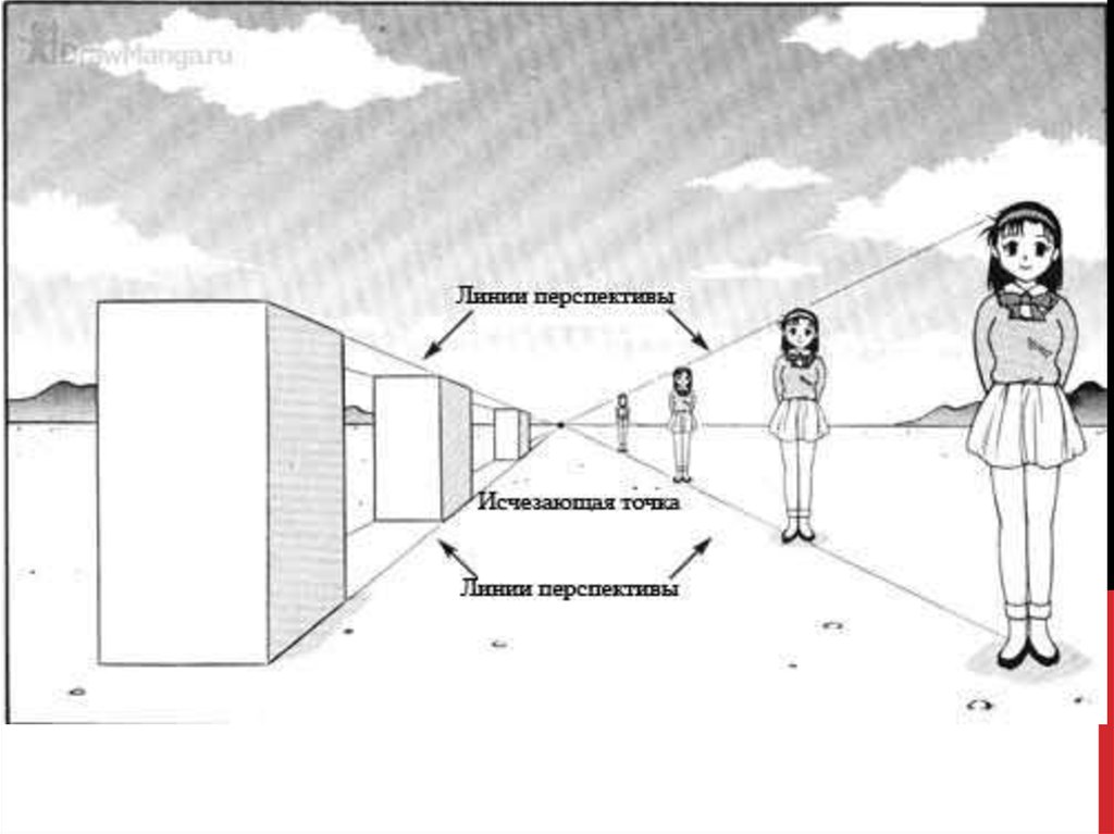 Закон перспективы в рисунке