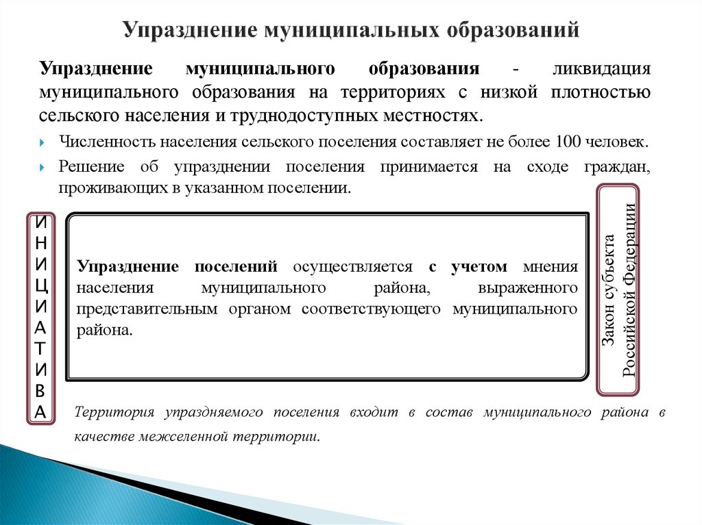 Образует муниципальное образование. Упразднение муниципальных образований. Порядок образования муниципального образования. Порядок упразднения муниципальных образований. Стадии упразднения муниципальных образований.